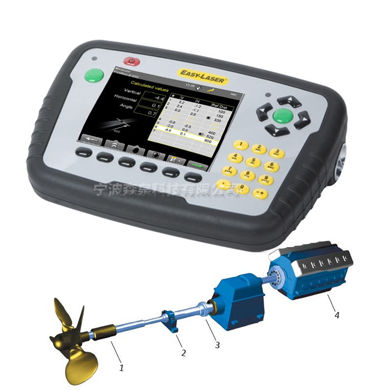 艉軸管對(duì)中 平面度測(cè)量和傳動(dòng)系統(tǒng)直線度測(cè)量