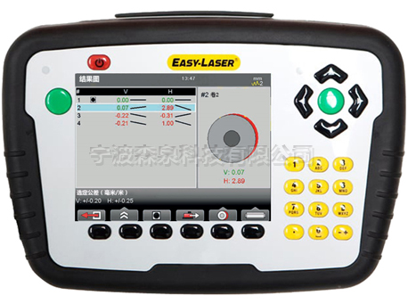 涂布機導輥滾筒平行度調(diào)整
