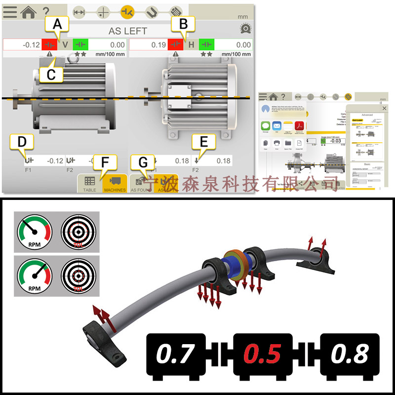 調(diào)大型風機的同心度和動平衡?