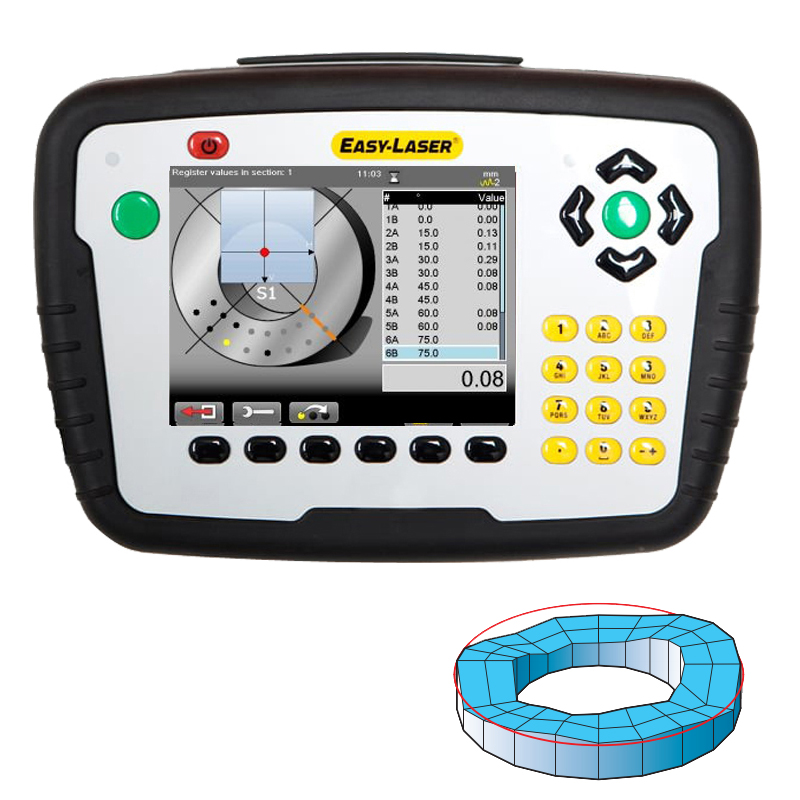 注塑機模板平行度平面度調(diào)整方法