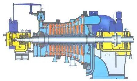 工業(yè)汽輪機運行時常見的故障分析及對應措施！