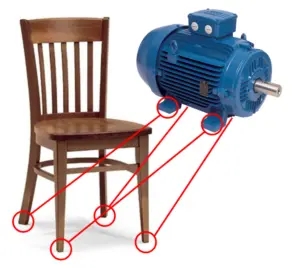 軟腳的知識(shí)：癥狀、影響及類型(1)