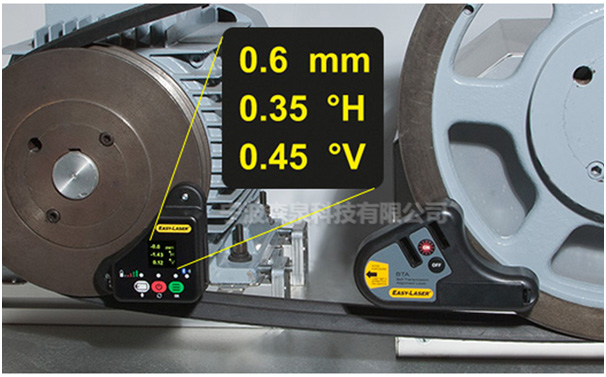 皮帶對(duì)齊：維護(hù)和可靠性專業(yè)人員的基本指南