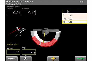 激光技術(shù)在風(fēng)力渦輪機(jī)中的應(yīng)用有哪些？