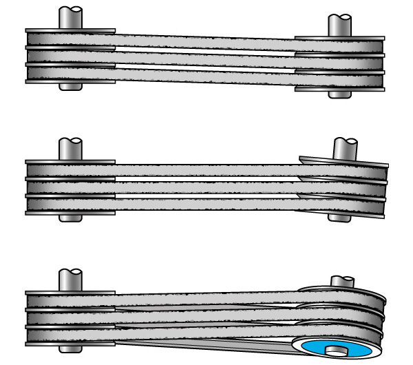 正確對齊滑輪/皮帶輪可節(jié)省能源成本，減少磨損和振動